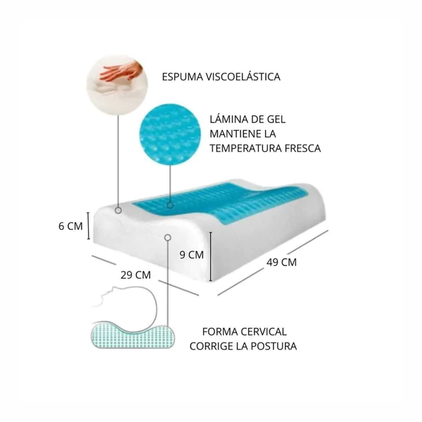 Almohada Ortopédica en Gel